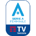 Logo of Serie A TIMVISION 2021/2022