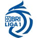 Logo of BRI Liga 1 2022/2023