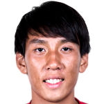 Player picture of Wu Chun Ming