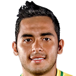 Player picture of James Aguirre