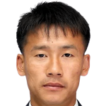Player picture of Choe Song Hyok