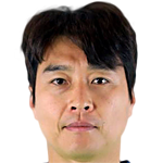 Player picture of Lee Donggook