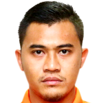 Player picture of Fairul Azwan