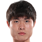 Player picture of Nie Meng