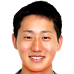 player picture of R. Kurihara