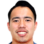 Player picture of Shuto Inaba
