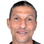Player picture of Chris Hughton