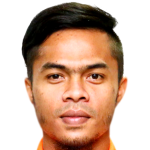 Player picture of Abdul Shukor Jusoh
