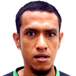 player picture of Shafizan Hashim