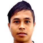 player picture of Syazuan Hazani