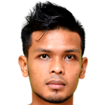 player picture of Fakhrul Zaman