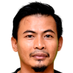 player picture of Shahrizan Ismail