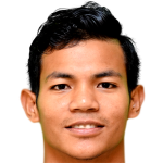 player picture of Nik Shahrul