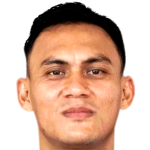 player picture of Azrul Azman