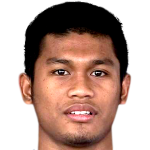 Player picture of Syauki Abdul Wahab