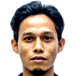 Player picture of Mazlizam Mohamad