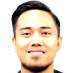 Player picture of Syazwan Roslan
