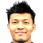 player picture of Rafiq Faeez Fuad
