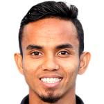 player picture of Fitri Shazwan Raduwan