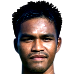player picture of Hasmizam Kamarodin