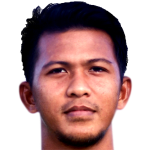 player picture of Nasril Izzat Jalil