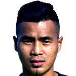 Player picture of Hafizal Alias