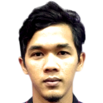 Player picture of Ahmad Takhiyuddin Roslan