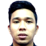 Player picture of Izzuddin Hussin