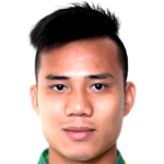 player picture of Phan Công Thuận