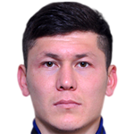 Player picture of Quvondiq Roʻziyev