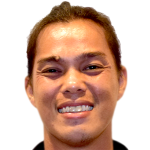 Player picture of Janrick Soriano