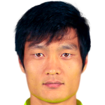 player picture of Cheng Xiao