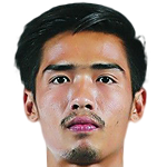 Player picture of Min Khyaw Khant