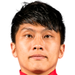 Player picture of Wang Guoming