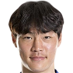 Player picture of Kim Gunhee