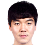 player picture of Eun Seongsoo