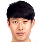 Player picture of Kang Sungjin