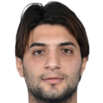 Player picture of Fahad Kareem