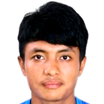 player picture of L. Khiangte