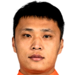 Player picture of Liu Zhenli