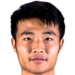 Player picture of Yang Wenji