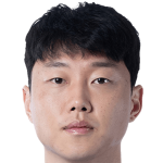 Player picture of Gao Zhunyi