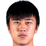 Player picture of Li Haoran