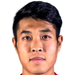 Player picture of Lu Yang