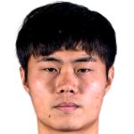 Player picture of Wang Quan