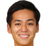 Player picture of Yoshiki Matsushita