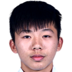player picture of Li Yuyang