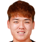Player picture of Ahn Joonsoo