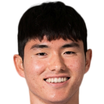 Player picture of Lee Sangmin