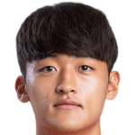 Player picture of Hwang Taehyeon